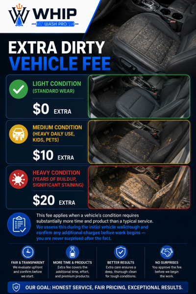 Extra dirty vehicle cleaning fee guide for car detailing services in Mississauga